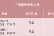 六爻免费下周，半导体细分龙头来了