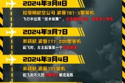 六爻免费印度空难伤亡惨重，安全事故频发，波音再添“麻烦事”｜图览天下