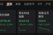 六爻免费连连数字，突然暴涨超60%！发生了什么？