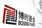 六爻免费博时基金权益“危墙”下，聊聊对博时卓睿成长的几重担忧