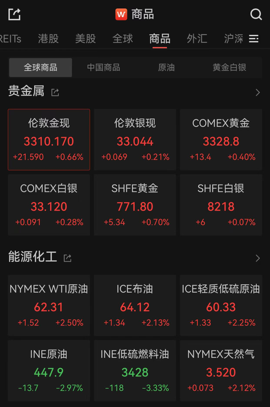 亚(👷)太市场全线下跌，港股调整，连连数字大涨超60%